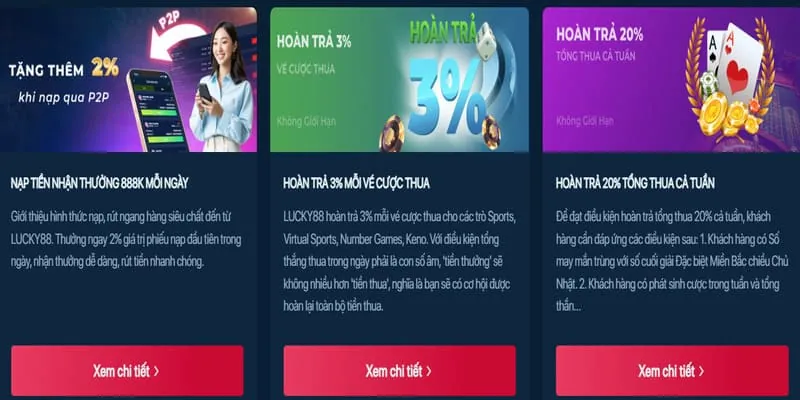 Tính năng bảo mật của lauxanhvn